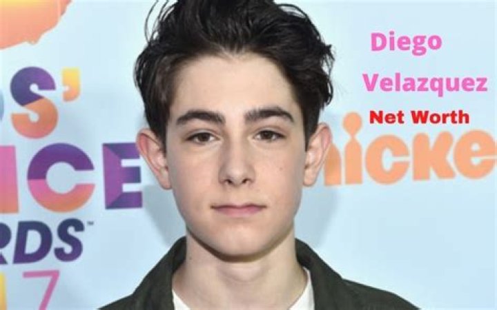 
Jacob Velazquez Height, Age, Family, Biography, Wiki, Net Worth 