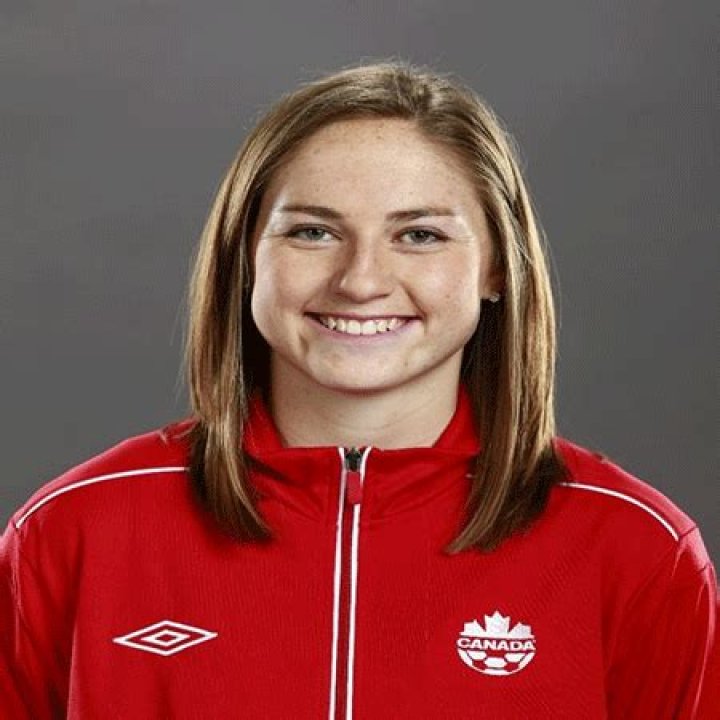 
Janine Beckie Height, Weight, Net Worth, Age, Birthday, Wikipedia, Who, Nationality, Biography 